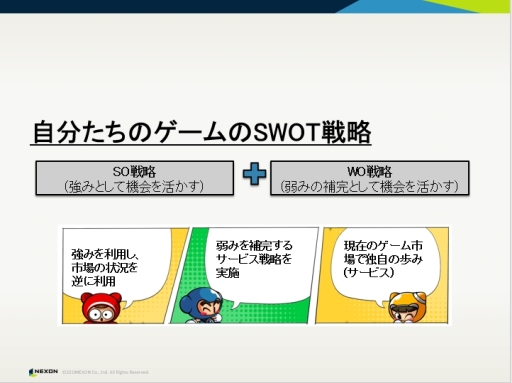 画像ギャラリー No.004のサムネイル画像 / 「CEDEC+KYUSHU 2019」で行われた「カートライダー」に関する講演の公式レポートが公開