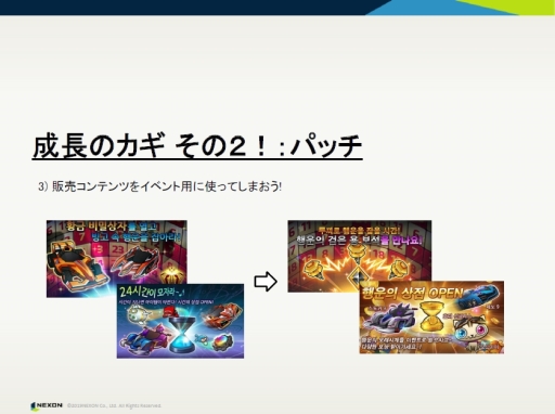 画像ギャラリー No.005のサムネイル画像 / 「CEDEC+KYUSHU 2019」で行われた「カートライダー」に関する講演の公式レポートが公開