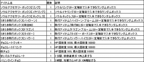 ꡼ No.001Υͥ / ֥եաסŷȤȰˤץ쥼ȤҤХȥ륤٥Ȥ