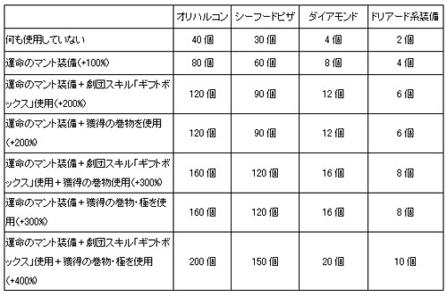 ꡼ No.006 | 鿴Դޡ֥եե饤ס륫७ڡ󳫺