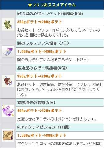 画像ギャラリー No.002のサムネイル画像 / 「フリフオンライン」アイテムショップで20％OFFセール実施。7月1日12：00まで