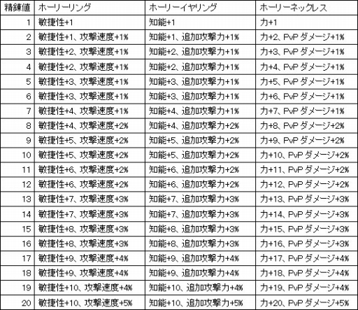 ꡼ No.004Υͥ / ֥եե饤ץ٥ȥƥ򽸤ȡĶǽޥȡɤ