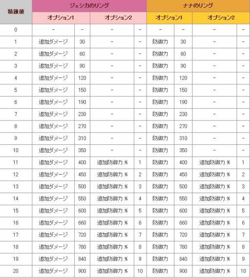 ���������꡼ No.008�Υ���ͥ������ / �֥ե�ե���饤��ץ��������ȥʥʤι���˶��Ϥ��ƥ����ƥ��������褦