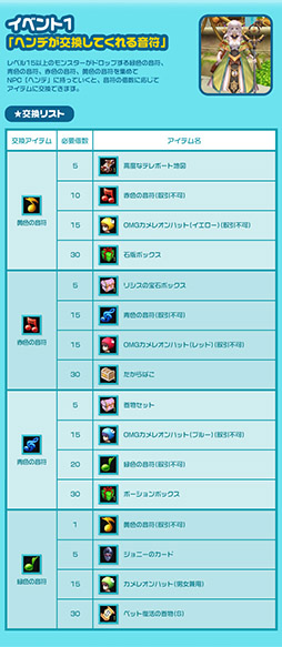 画像集#002のサムネイル/「フリフオンライン」,ゲーム内イベント「ミュージックフェスティバル2014」が開催中