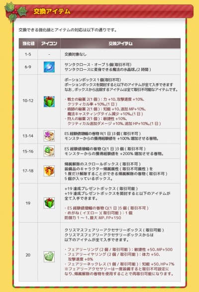 画像集#004のサムネイル/「フリフオンライン」,イベント「フェアリーアクセサリーをゲットせよ!」を実施