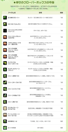 画像ギャラリー No.002のサムネイル画像 / 「フリフオンライン」,セントパトリックデーイベントが本日より開催