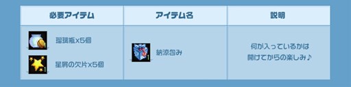 ꡼ No.003Υͥ / ֥եե饤׼ͼ٥ȡ֥ϥåԡ󥤥٥ȡפ곫