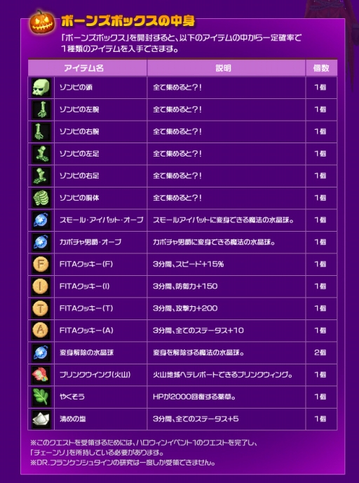 画像ギャラリー No.005のサムネイル画像 / 「フリフオンライン」で3つのハロウィンイベントがスタート