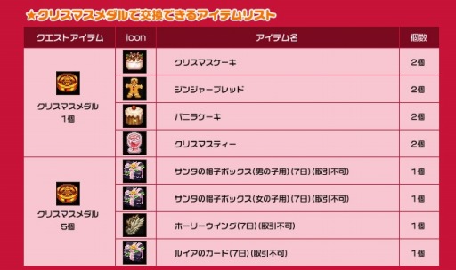 画像ギャラリー No.005のサムネイル画像 / 「フリフオンライン」サンタ衣装を獲得できる「クリスマスイベント」が開催に