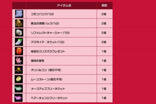 画像ギャラリー No.008のサムネイル画像 / 「フリフオンライン」サンタ衣装を獲得できる「クリスマスイベント」が開催に