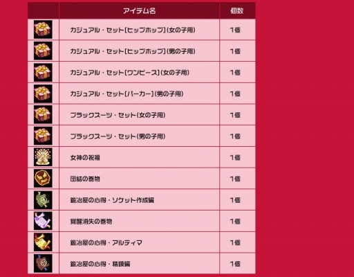 画像ギャラリー No.010のサムネイル画像 / 「フリフオンライン」サンタ衣装を獲得できる「クリスマスイベント」が開催に