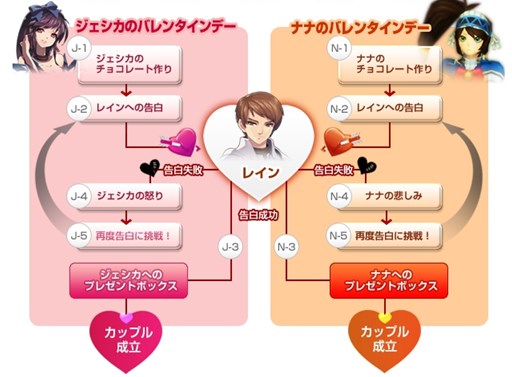 ꡼ No.002Υͥ / ֥եե饤סХ󥿥ˤʤ2ĤΥ٥Ȥ곫