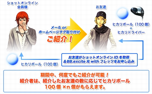 画像ギャラリー No.002のサムネイル画像 / 「ショットオンライン」に友達を誘って特別ボーナスコインをもらおう