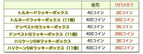 画像ギャラリー No.002のサムネイル画像 / 「ショットオンライン」春のディスカウント。人気アイテムが10％オフ