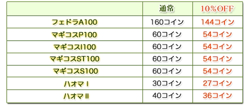 画像ギャラリー No.003のサムネイル画像 / 「ショットオンライン」春のディスカウント。人気アイテムが10％オフ
