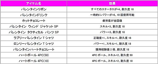 ���������꡼ No.009�Υ���ͥ������ / ��ShotOnline�ץ��祳�򽸤�ƥ����ƥब�������Х�󥿥��󥮥եȤ��餪��