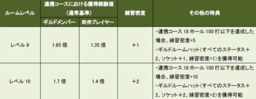 ꡼ No.004 | ShotOnlineץɥƥबåץǡȡˡVIP󥯡פо