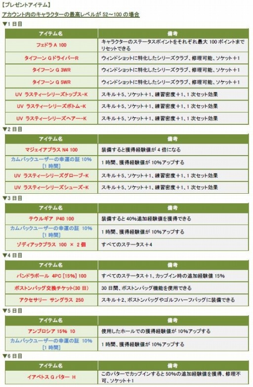 ꡼ No.001 | ShotOnline7Ϣ³ǥƥबϤ֥Хåڡפ»