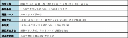 画像ギャラリー No.005のサムネイル画像 / 「ShotOnline」,「幸運の証」プレゼントなど4つのイベントを開催