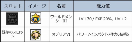 ꡼ No.002 | ShotOnline׿ȥ֥ɥץIIIIIפɲáϥ󥤥٥Ȥ