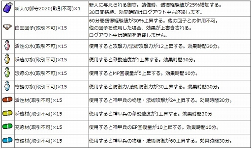 ���������꡼ No.004�Υ���ͥ������ / ��M2 -����ŷ����-�פ�Ĺ���㸶���åץǡ��ȼ�����ǰ���٥�Ȥ��»���