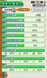 ���������꡼ No.006�Υ���ͥ������ / ���ˡ����������ӥ����Ȥ򹹿�����Х����������ƥ�Ĥ��ɲ�