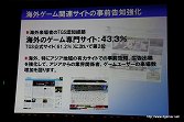 画像ギャラリー No.036のサムネイル画像 / 東京ゲームショウ 2011は9月15日〜18日の合計4日間で開催。2011年の開催テーマは「心が躍れば、それはGAMEです。」