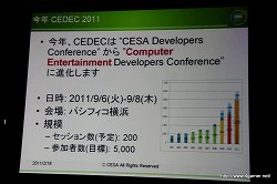 画像ギャラリー No.047のサムネイル画像 / 東京ゲームショウ 2011は9月15日〜18日の合計4日間で開催。2011年の開催テーマは「心が躍れば、それはGAMEです。」