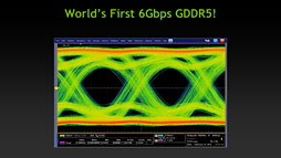 ꡼ No.018 | GeForce GTX 680פKeplerƥΡ8Ĥεפ