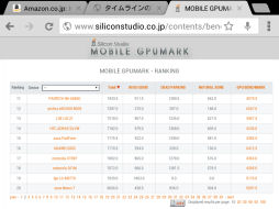 ꡼ No.056 | ꥳ󥹥AndroidiOSб3D٥ޡMOBILE GPUMARKפ̩
