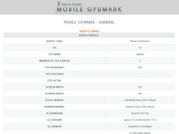 ꡼ No.063 | ꥳ󥹥AndroidiOSб3D٥ޡMOBILE GPUMARKפ̩