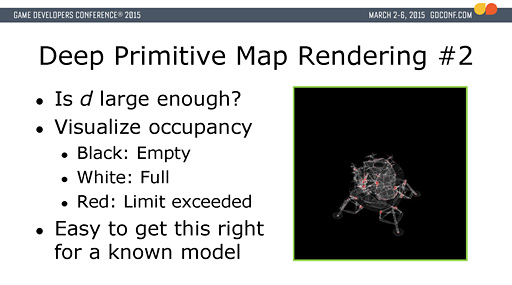 ꡼ No.009 | ʤ3DGEGTX 980 TiѤȤϪ줿DX12١οǥMECH TiסεѤ