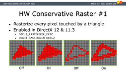 ꡼ No.012 | ʤ3DGEGTX 980 TiѤȤϪ줿DX12١οǥMECH TiסεѤ
