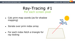 ꡼ No.014 | ʤ3DGEGTX 980 TiѤȤϪ줿DX12١οǥMECH TiסεѤ