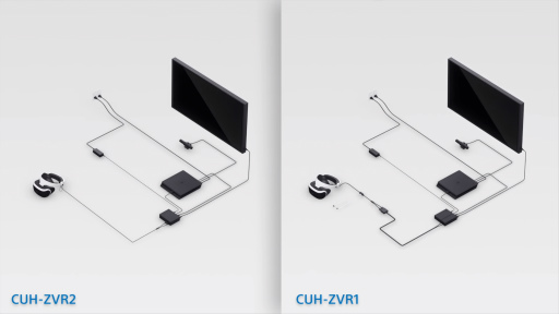 画像ギャラリー No.004のサムネイル画像 / 西川善司の3DGE:ついに話してもらえた。PlayStation VR2を支える技術のすべて〜PS VR2はこうして作られた