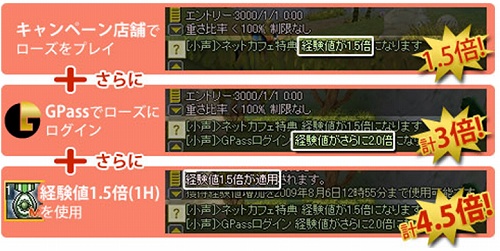 画像ギャラリー No.001のサムネイル画像 / 「ローズ」おサイフケータイでログインすると獲得経験値が倍増