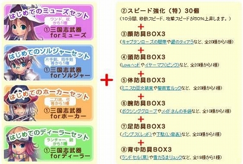 ���������꡼ No.001�Υ���ͥ������ / �֥������ס�ž��ľ��˺�Ŭ�ʡȿ��ȥ��åȡɤ���̸��������