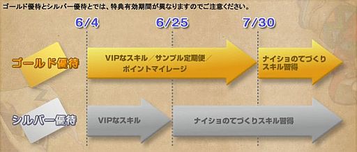 ꡼ No.002Υͥ / ֥饤פȻ潻ͧɥܡ֥쥸åȥɤо