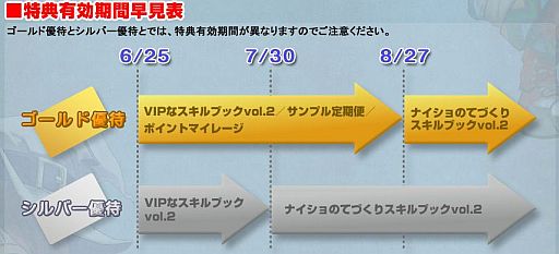 ꡼ No.001 | ֥饤׻潻ͧɤȤΥܤǳץ쥼