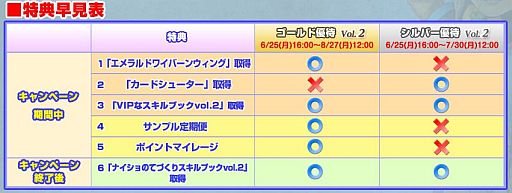 ꡼ No.009 | ֥饤׻潻ͧɤȤΥܤǳץ쥼