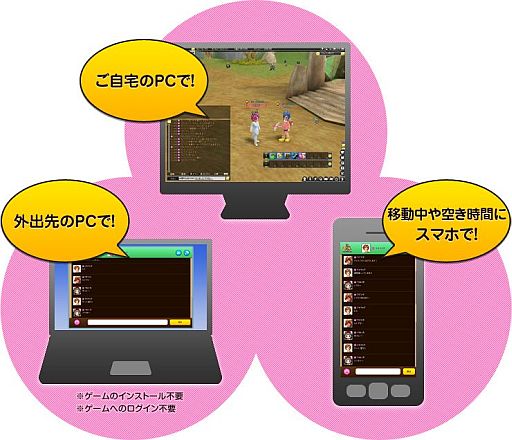 ꡼ No.001Υͥ /  饤ץưʤƤWeb֥饦ǥåȤǽ