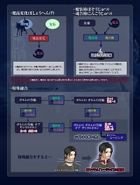 画像集#001のサムネイル/「女神転生IMAGINE」プレイレポート:融合や魔崩拳,そして親密度などが実装された,10月の中型アップデートを紹介