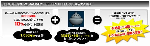 ꡼ No.002 | ֿžIMAGINEסGamer-pointѤ10ݥȴԸ