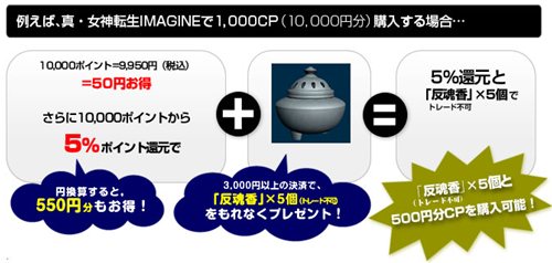 画像ギャラリー No.003のサムネイル画像 / ゲーマーポイント,DARMAPOINT公式サイトで新規登録キャンペーンなど開催