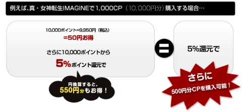 ꡼ No.001 | ֿžIMAGINEפGamer-PointפǷѤȥݥ5Ը