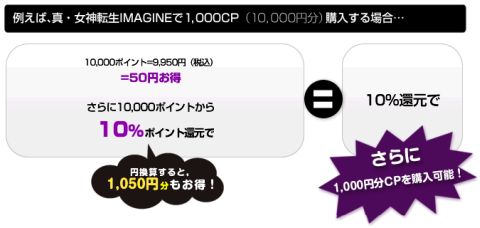画像ギャラリー No.003のサムネイル画像 / 「真・女神転生IMAGINE」,11月18日から“Gamer-Point”決済で10%を還元