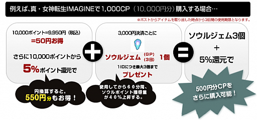 ꡼ No.002Υͥ / ֿžIMAGINEסGamer-PointԸڡ»