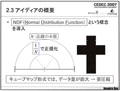 CEDEC 2007Ϻǿ3DʸɤߤʤΥᡣ2007ǯܤΡFrequency Domain Normal Map FilteringפȤϡ