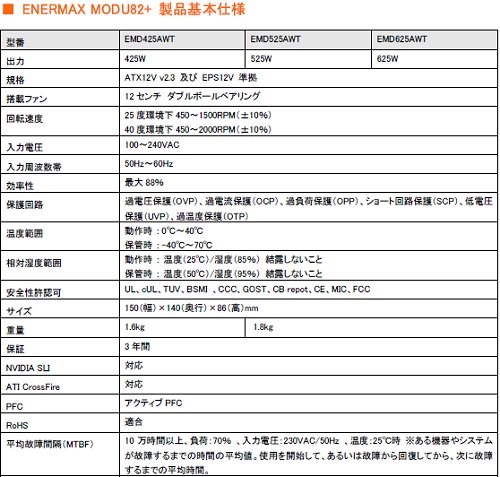 ������#007�Υ���ͥ���/ENERMAX����ǿ����ͤι��Ψ�Ÿ�2��ȯɽ