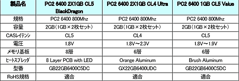 ������#005�Υ���ͥ���/MVK��GeIL���Υ����ޡ���������⥸�塼��ʤɤ�������䳫��